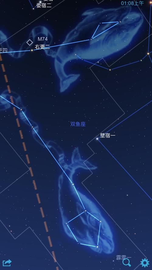 双鱼座的守护星：海王星的影响