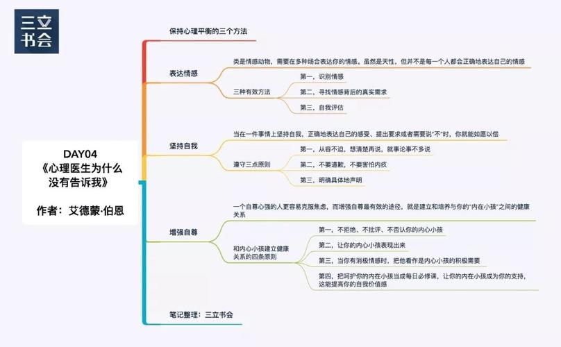 双鱼座下降星座狮子座，探索情感与自我表达的结合