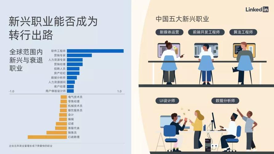 社交运势：人际关系与社交活动