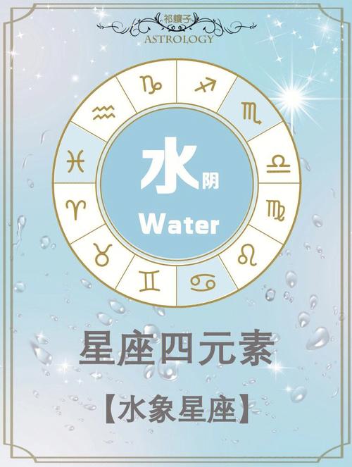 双鱼座属于什么象星座？水象星座的浪漫与神秘