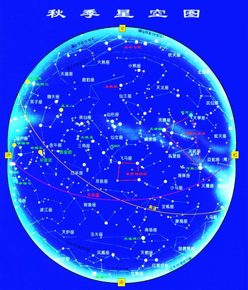 星座图片在现代文化中的地位