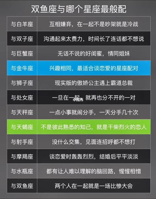 双鱼座最讨厌的星座，揭秘水象星座的相克关系