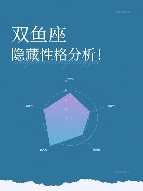 双鱼座运势星座屋，探索双鱼座的星座运势和生活指南