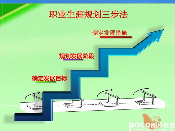 天蝎座上升星座白羊座，性格特点与人生轨迹