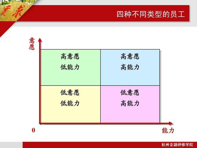 健康与生活方式：天蝎座的自我关怀