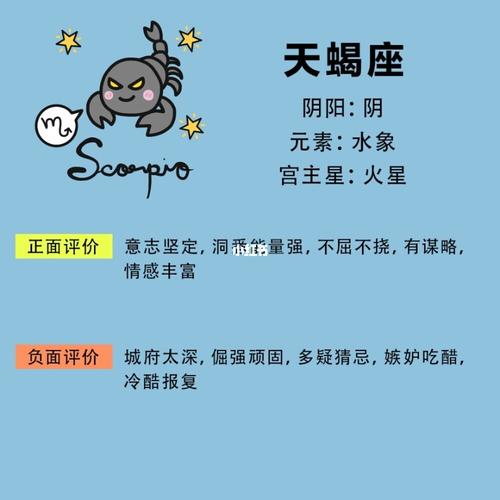 天蝎座的星座图案，夜空中最神秘的星座之一