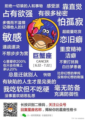 巨蟹座什么星座？深入了解巨蟹座的个性特点