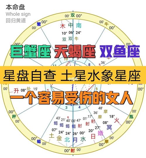 巨蟹座与土象星座的克制关系