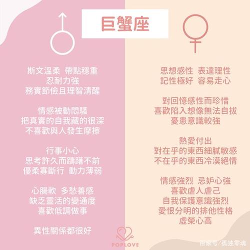 理解巨蟹座的性格特点