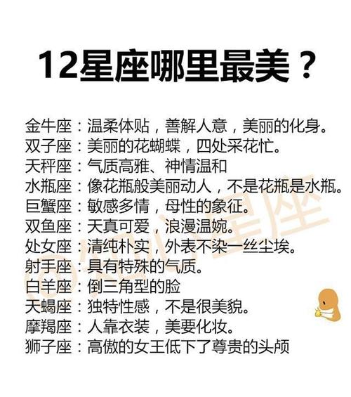 巨蟹座后面什么星座？星座顺序与特点解析