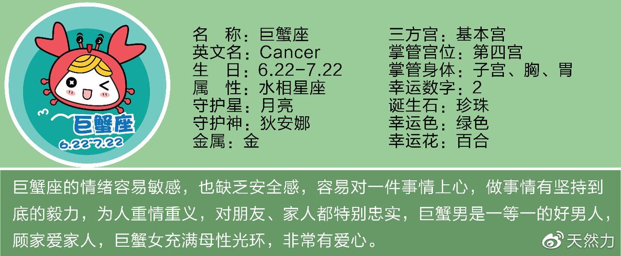 巨蟹座的数字能量