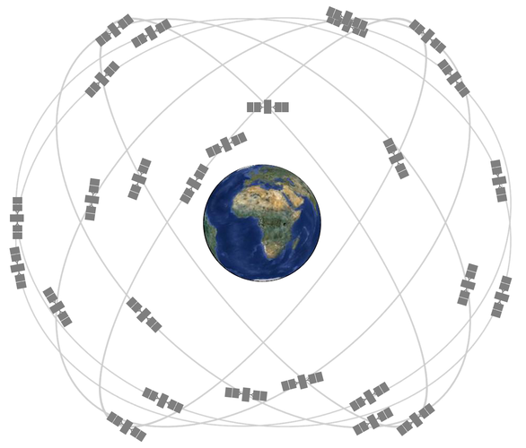 如何利用巨蟹座科技紫薇星座网提升自我