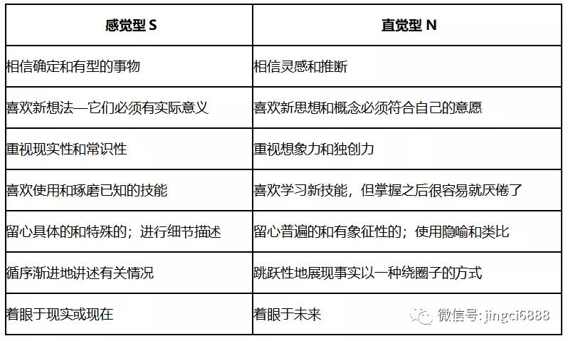 月亮星座双鱼座男生，温柔体贴的浪漫主义者