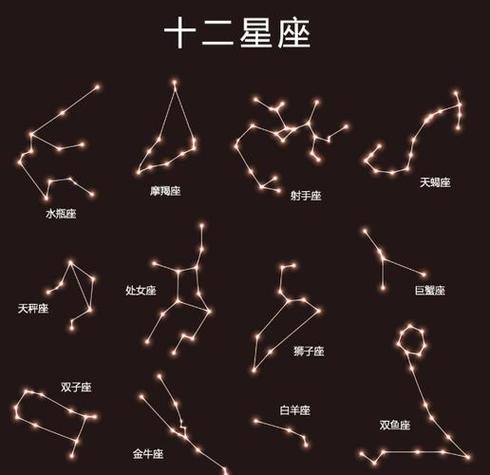 射手座的星座图（射手座的星座图标是什么）