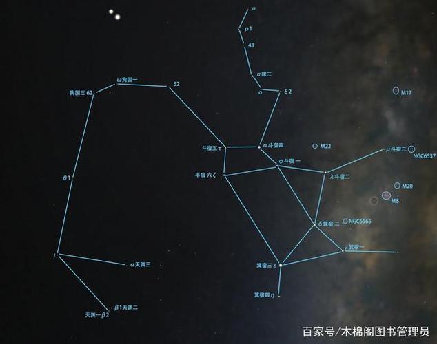 为什么射手座的星座图是半人半马?