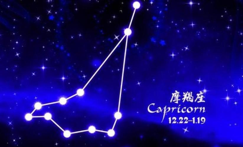 星座摩羯座的守护星是什么