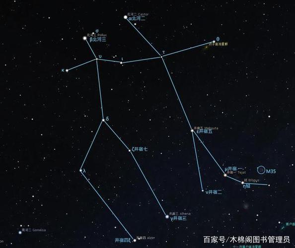 守护双子座的星座