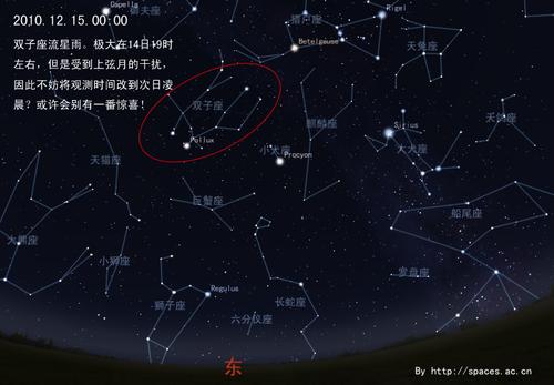 双子座流星雨和十二星座里的双子座有什么关系