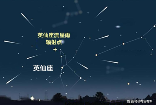 十二星座流星雨几年出现一次?双鱼座流星雨什么时候出现啊?