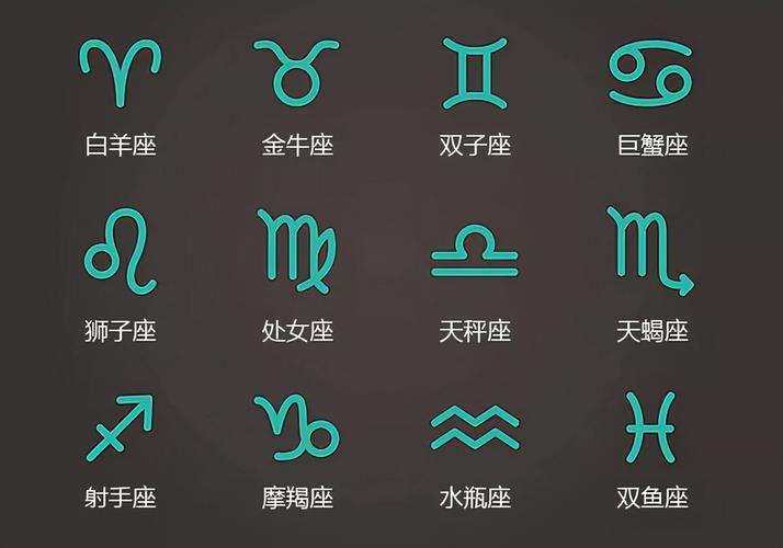 十二星座的图片?