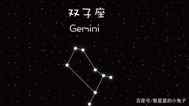 12星座的顺序是什么?