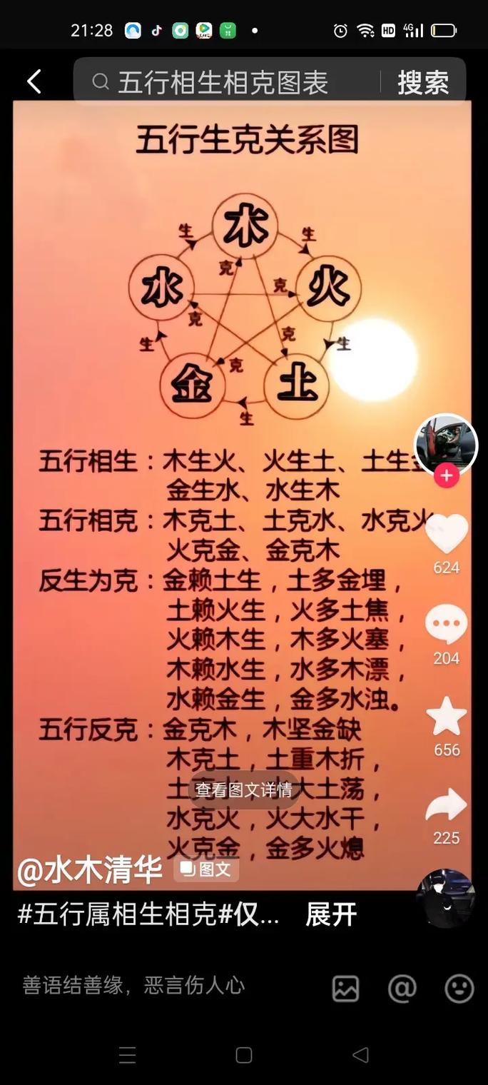 水瓶座是什么象星座