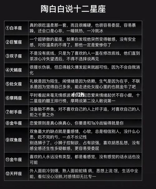 陶白白和白桃星座什么关系