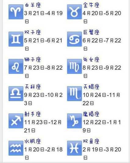 星座运势查询每天更新第一星座网?第一星座运势查询