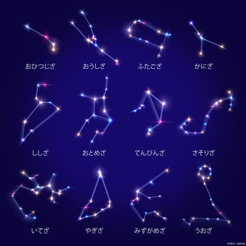 12星座的符号图片名字