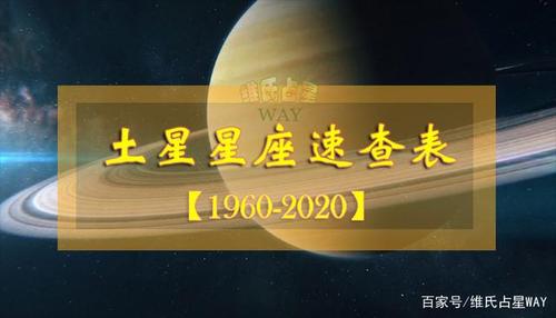 摩羯座土星星座？摩羯座土星什么意思