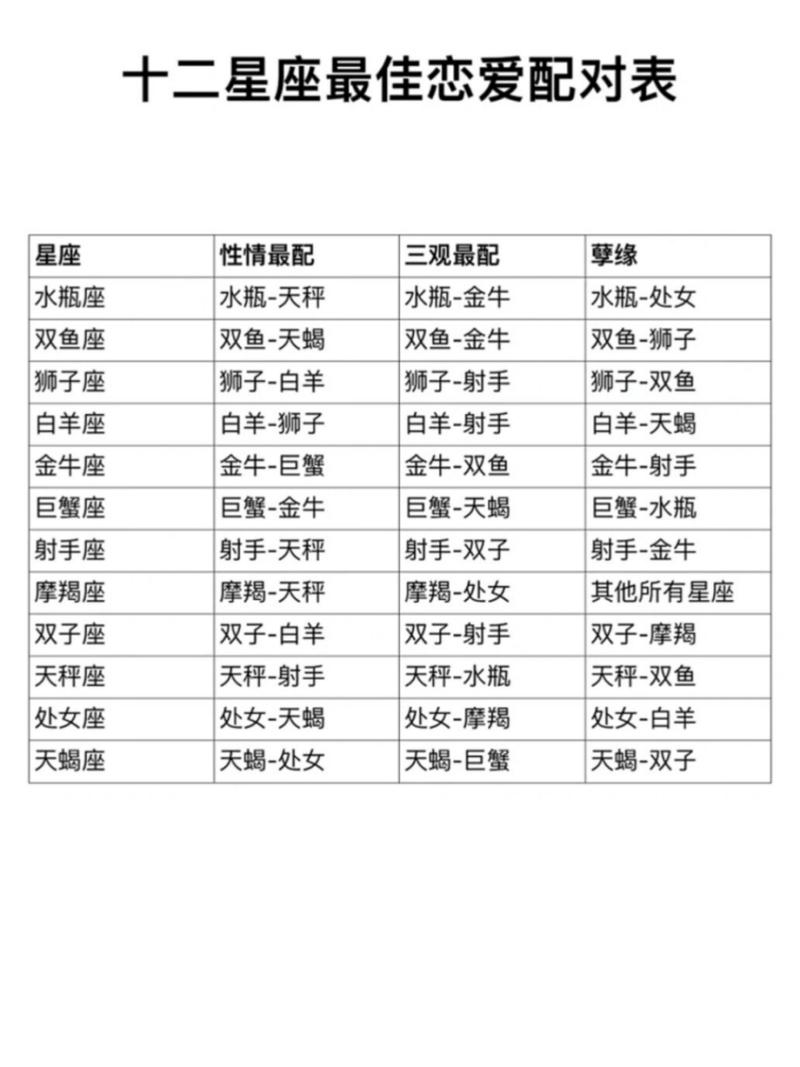 射手座天秤座星座（射手天秤有一种不一样的感觉）