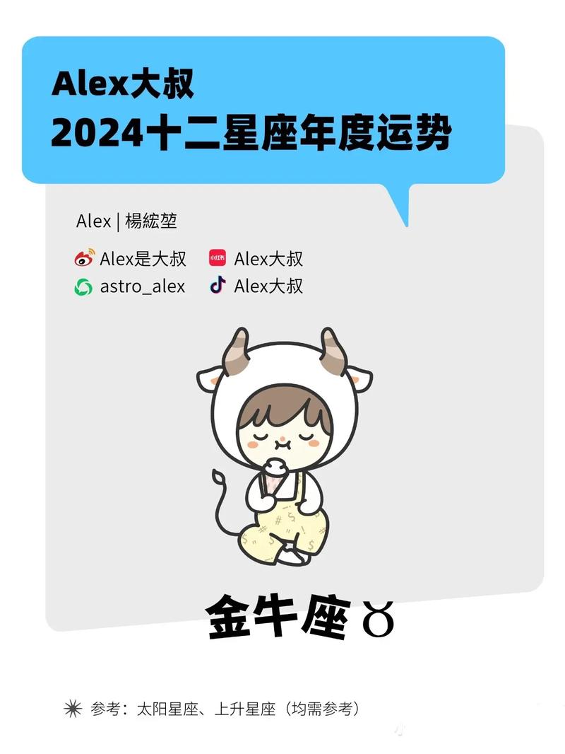 2024年6月12星座整体运势预测!