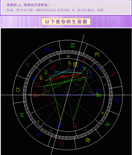 射手座上升星座巨蟹座（射手座上升星座巨蟹座的人性格）