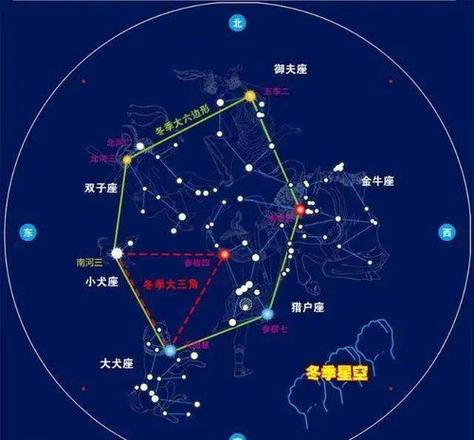 金牛座天顶星座怎么看，天顶 金牛座