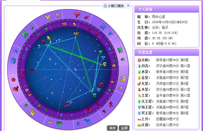 天顶星座查询