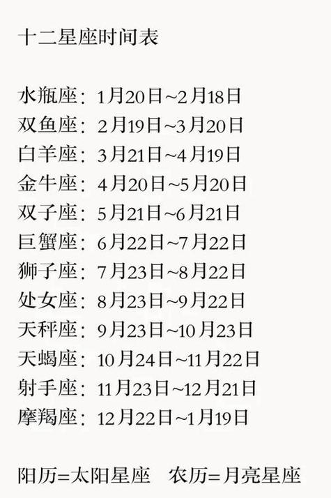 12星座婆媳相处,谁与谁战火最猛?