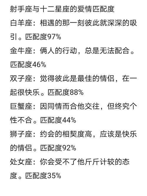 射手座男生最配的星座，射手座男生最配星座配对