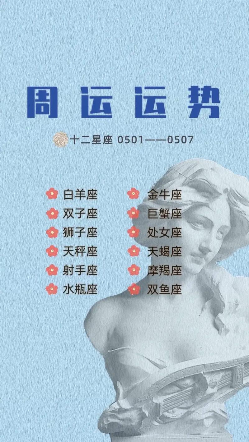 12星座运势大全,十二星座相比,哪一星座的运气比较好?