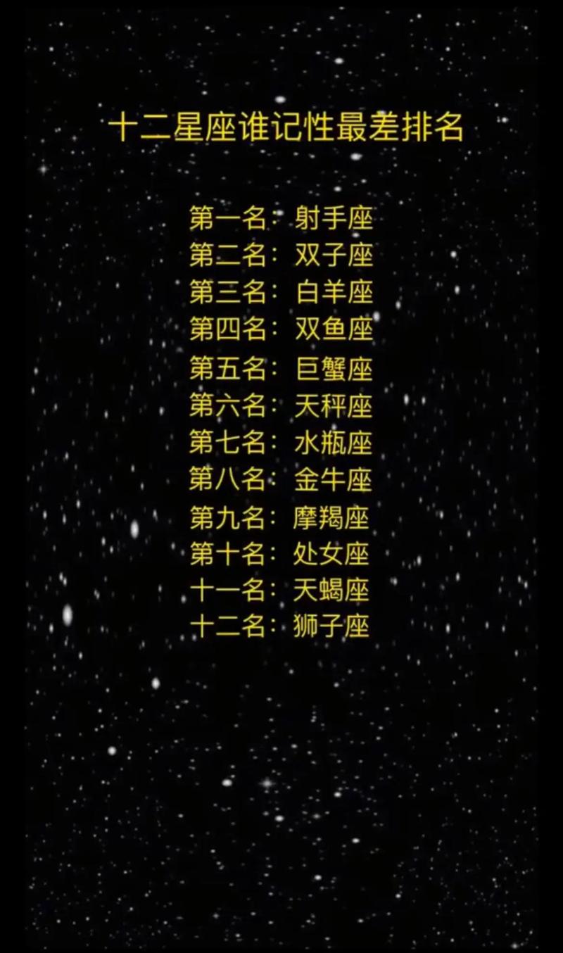 狮子座前面是什么星座