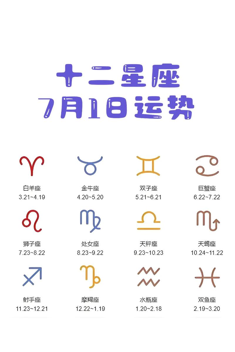 12星座一生命运