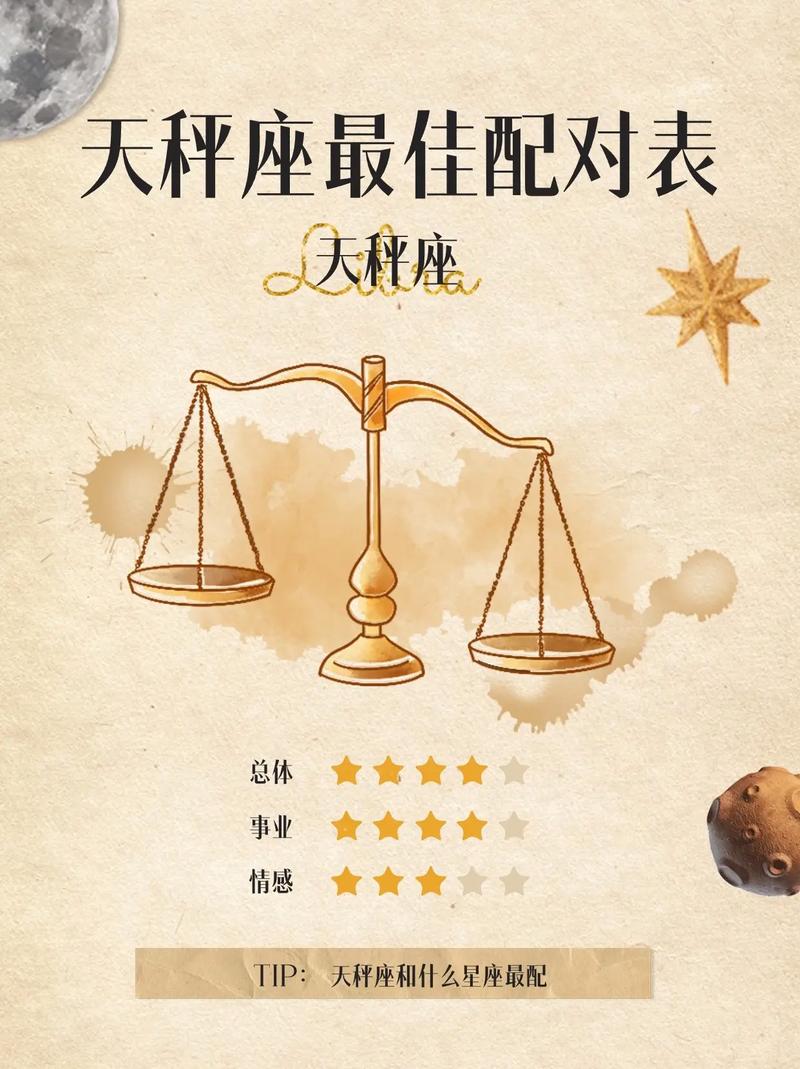 什么星座与天秤座最配