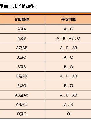 魔蝎座的性格分析