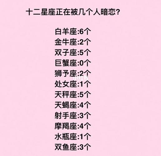 一个人会有两个星座吗?为什么我是10月23日出生的,却同时拥有天蝎和天枰...