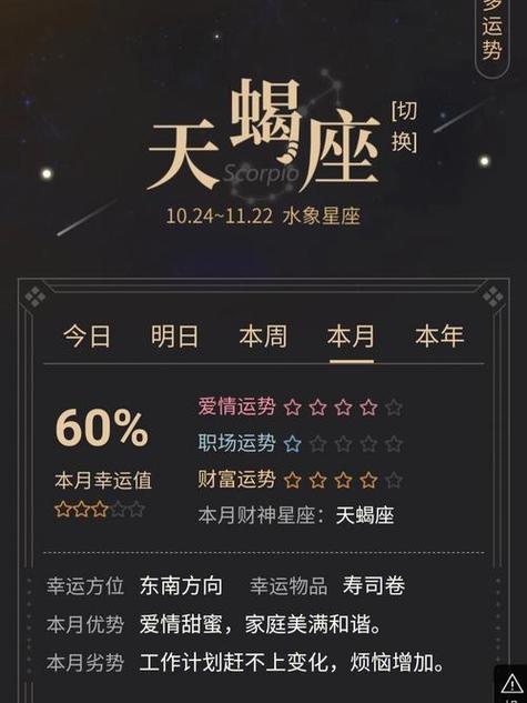 2016年8月财运比较好,财气冲天的星座?