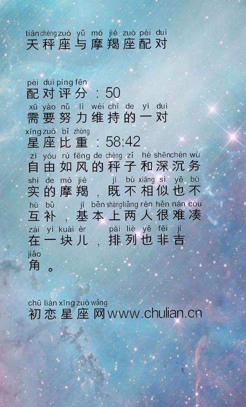 天秤座和什么星座最配?