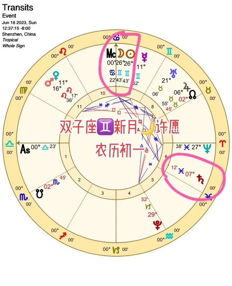 双子座星座查询（双子座星座乐）