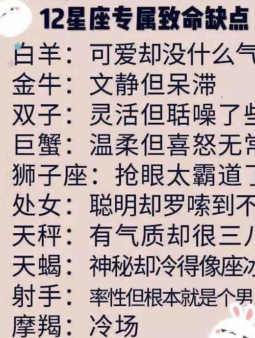 人气最旺的星座是什么