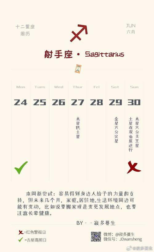 射手座的上升星座是什么?