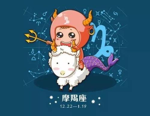 12星座谁会暗恋摩羯座？十二星座谁会被暗恋排名