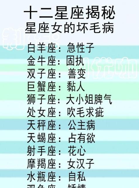 12星座拿定摩羯座的星座